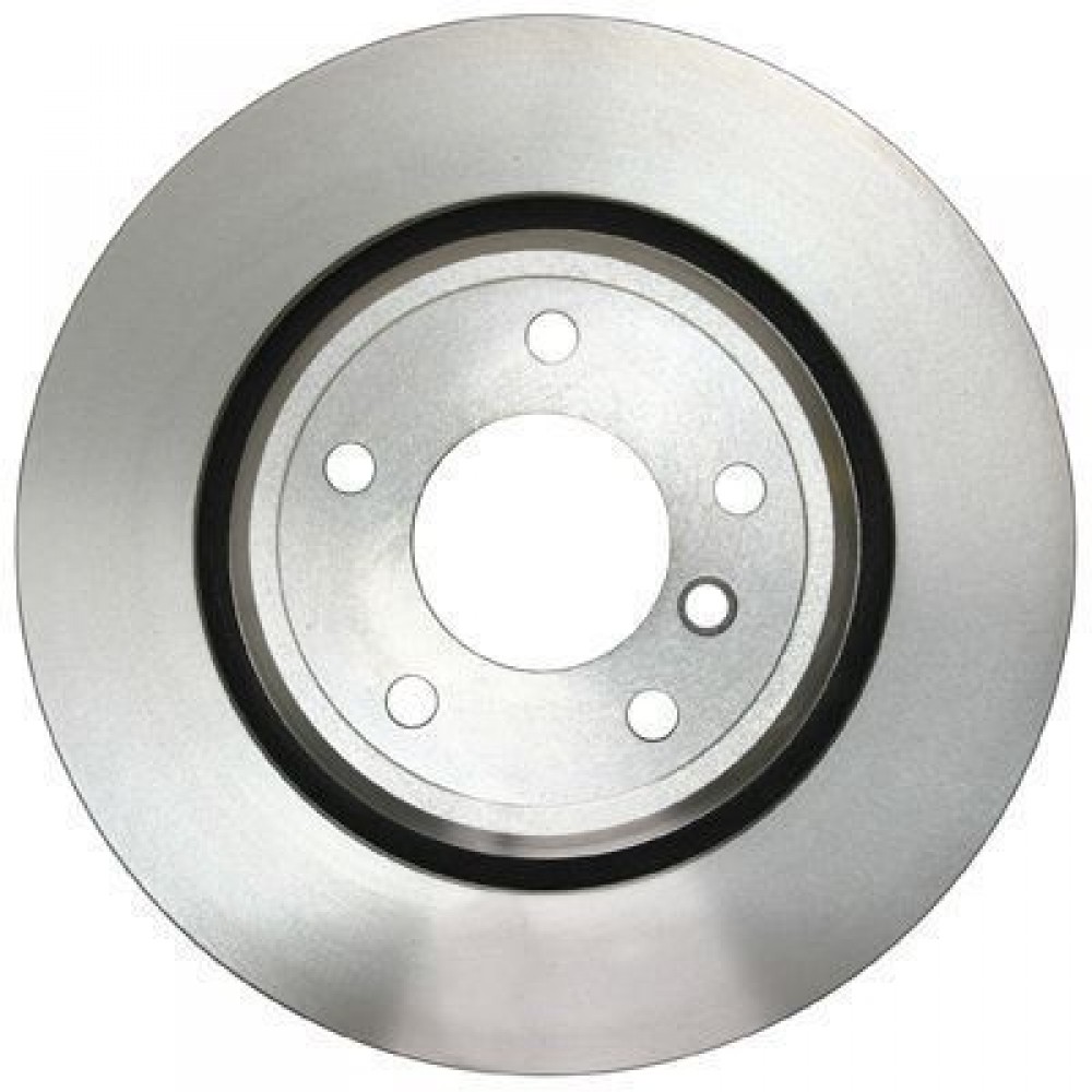 Brake Discs ABS