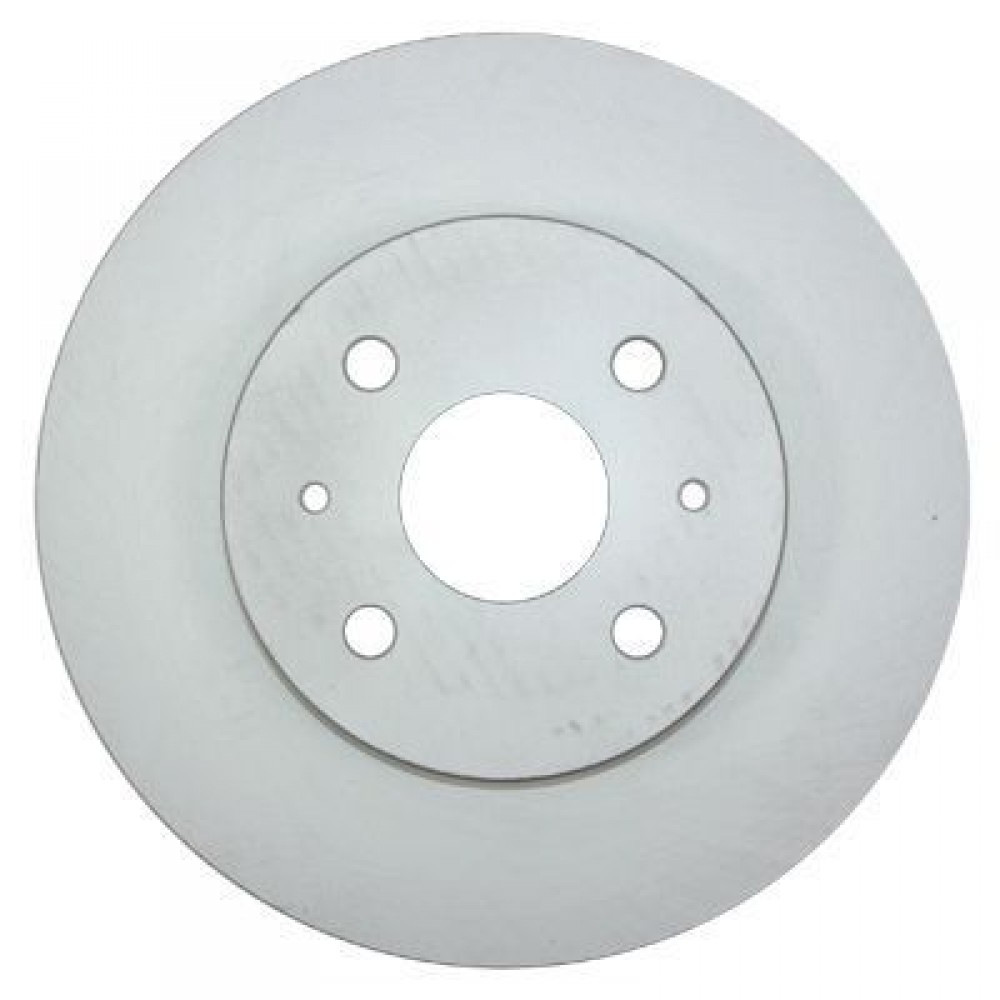 Brake Discs ABS