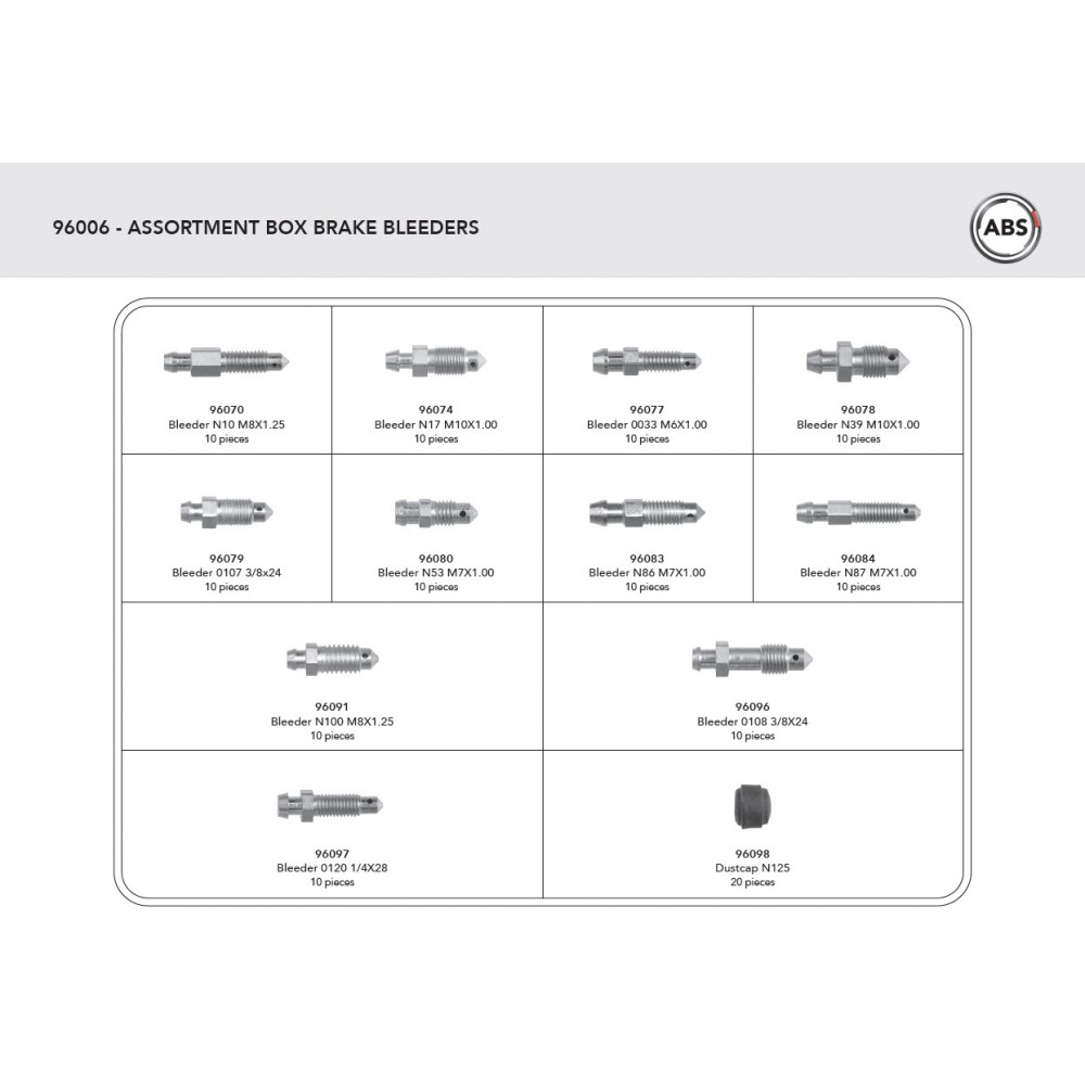 Assortment Small Parts ABS