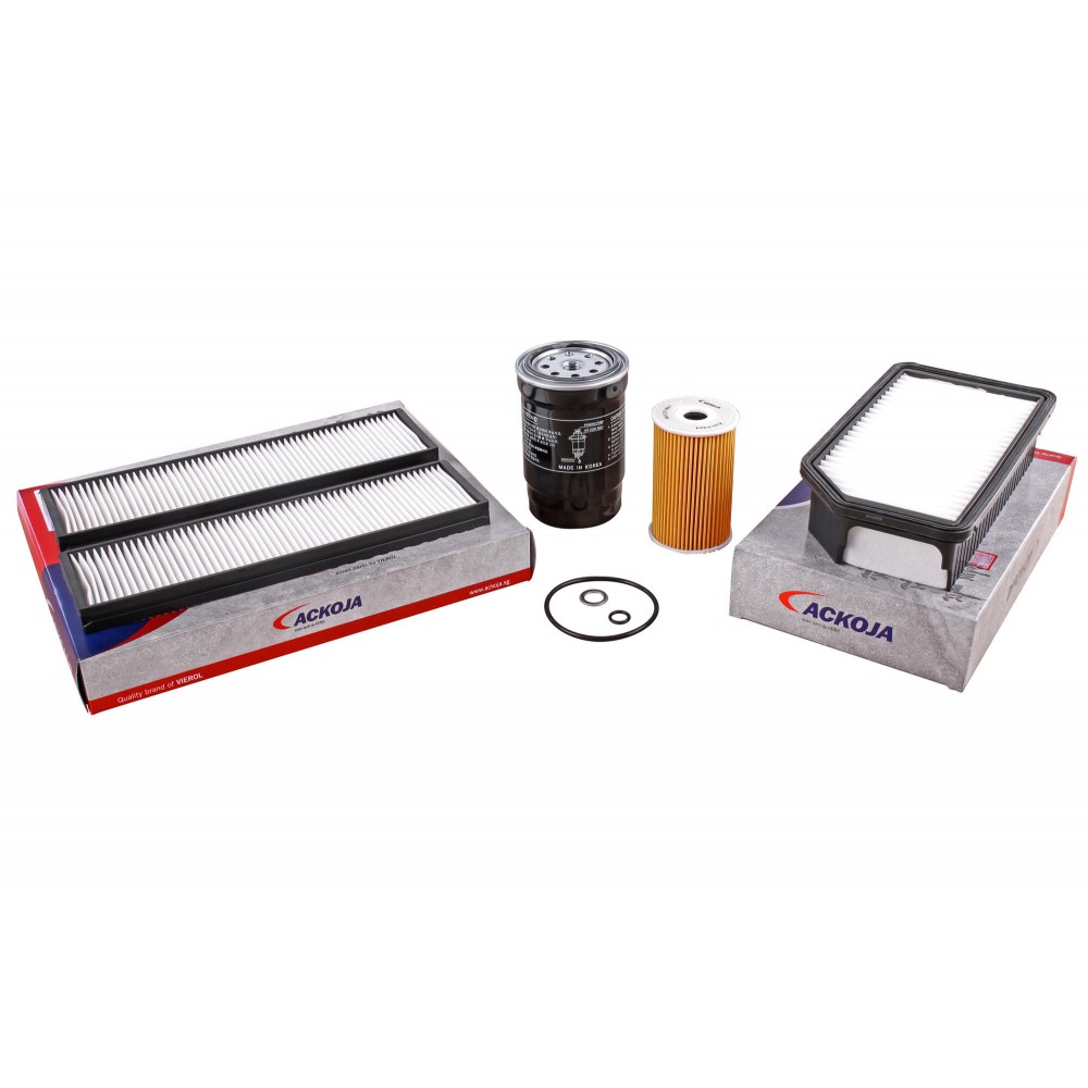 Filter Set